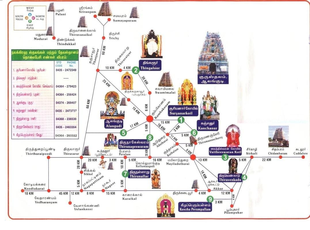 mapa ng Chennai templo