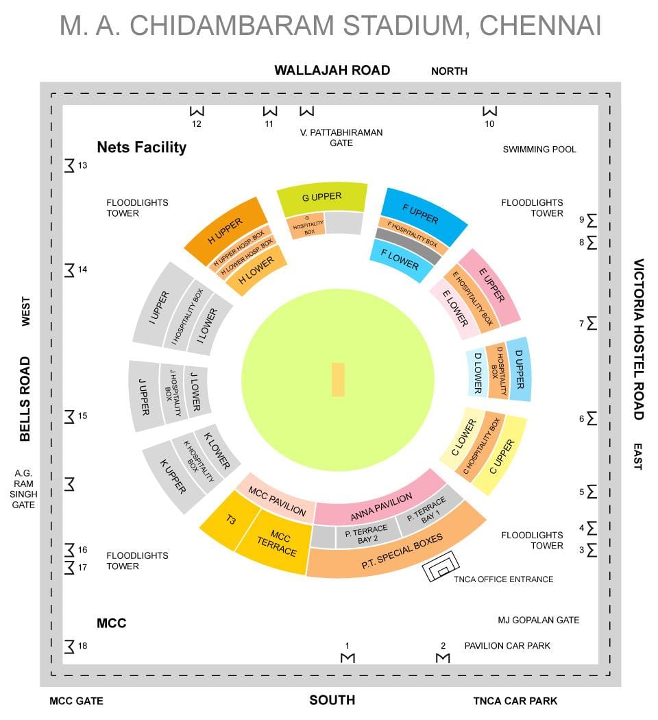 Chepauk stadium ay nakatayo layout ng mapa