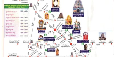 Mapa ng Chennai templo