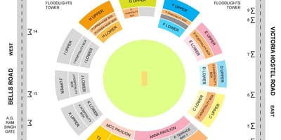 Chepauk stadium ay nakatayo layout ng mapa